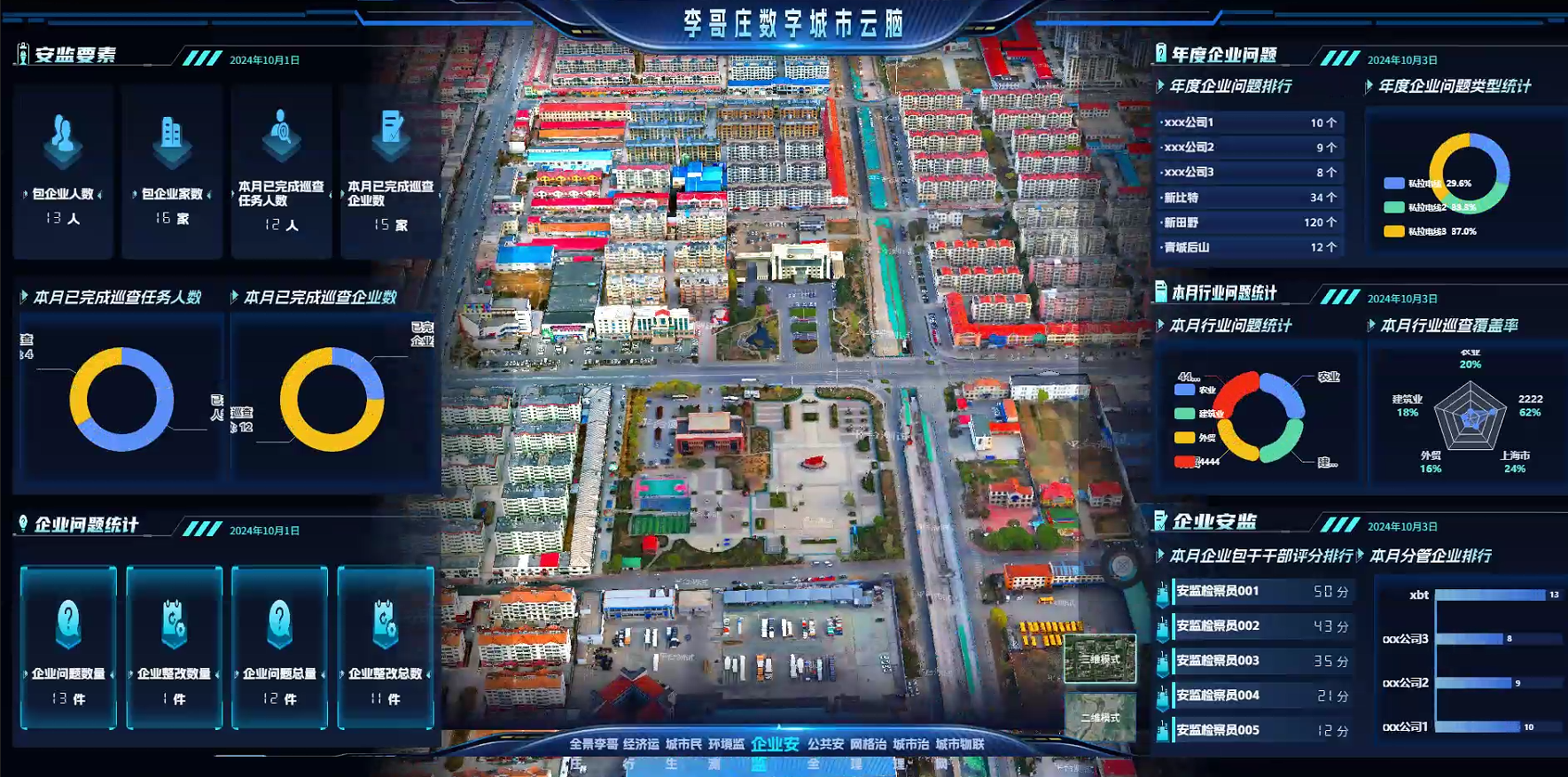 李哥庄数字城市云脑项目