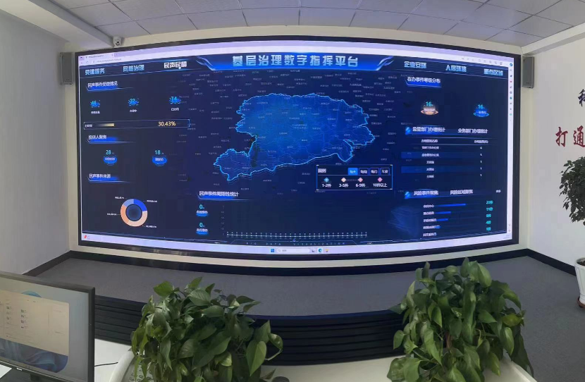 基层治理数字指挥平台